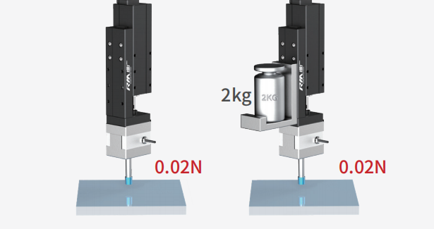 Actuator Lifting 2kg with 0.02N