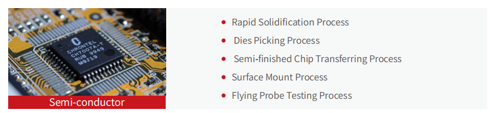 Semiconductor handling: wafer and die transfer automation