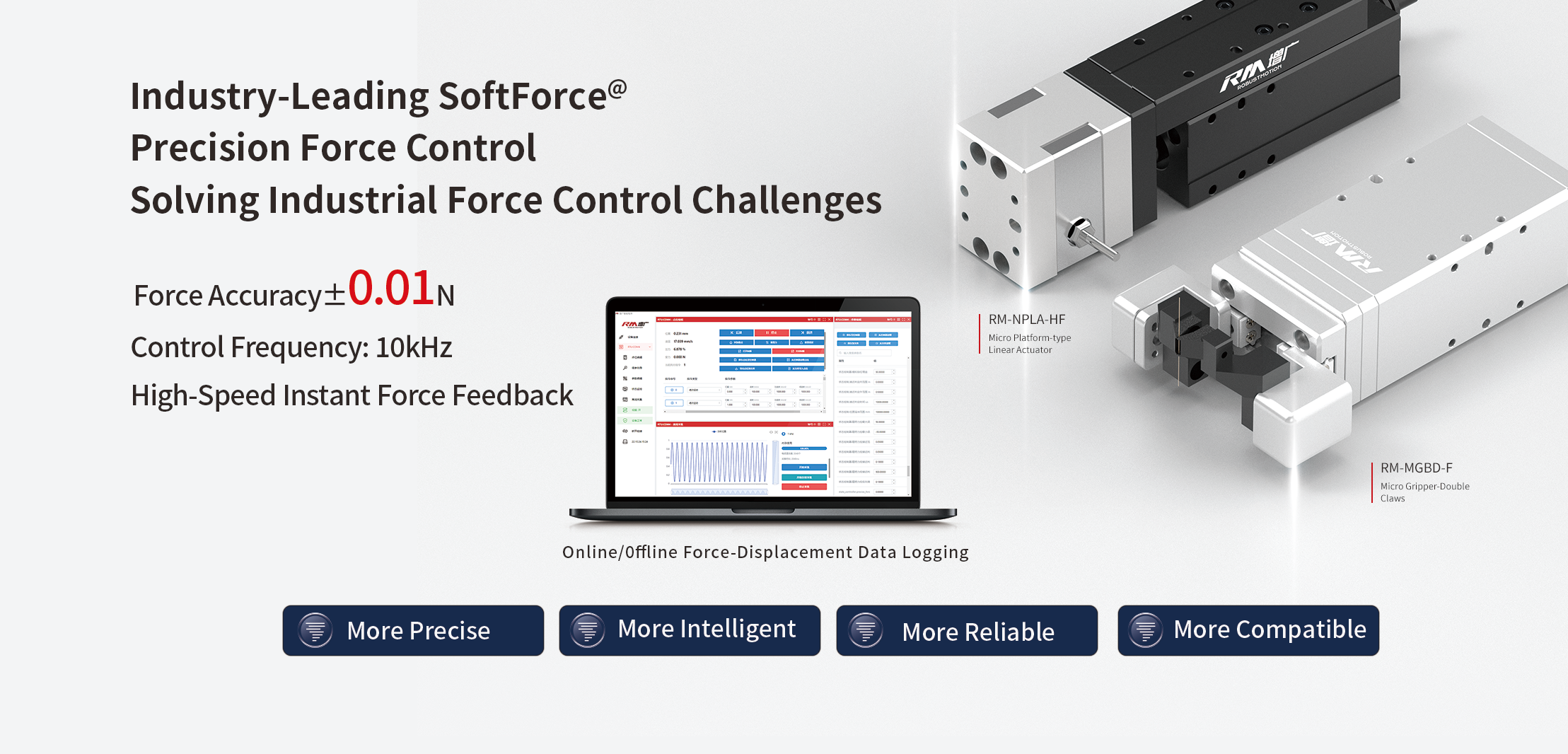 Force control as a strategic capability for competitive manufacturing