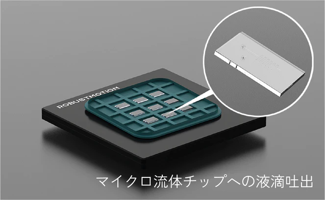 マイクロ流体チップ滴下