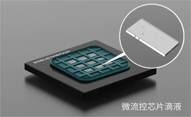 Microfluidic chip droplet dispensing on a single MagiFloater mover