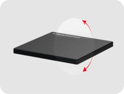 Rotation about Y-axis