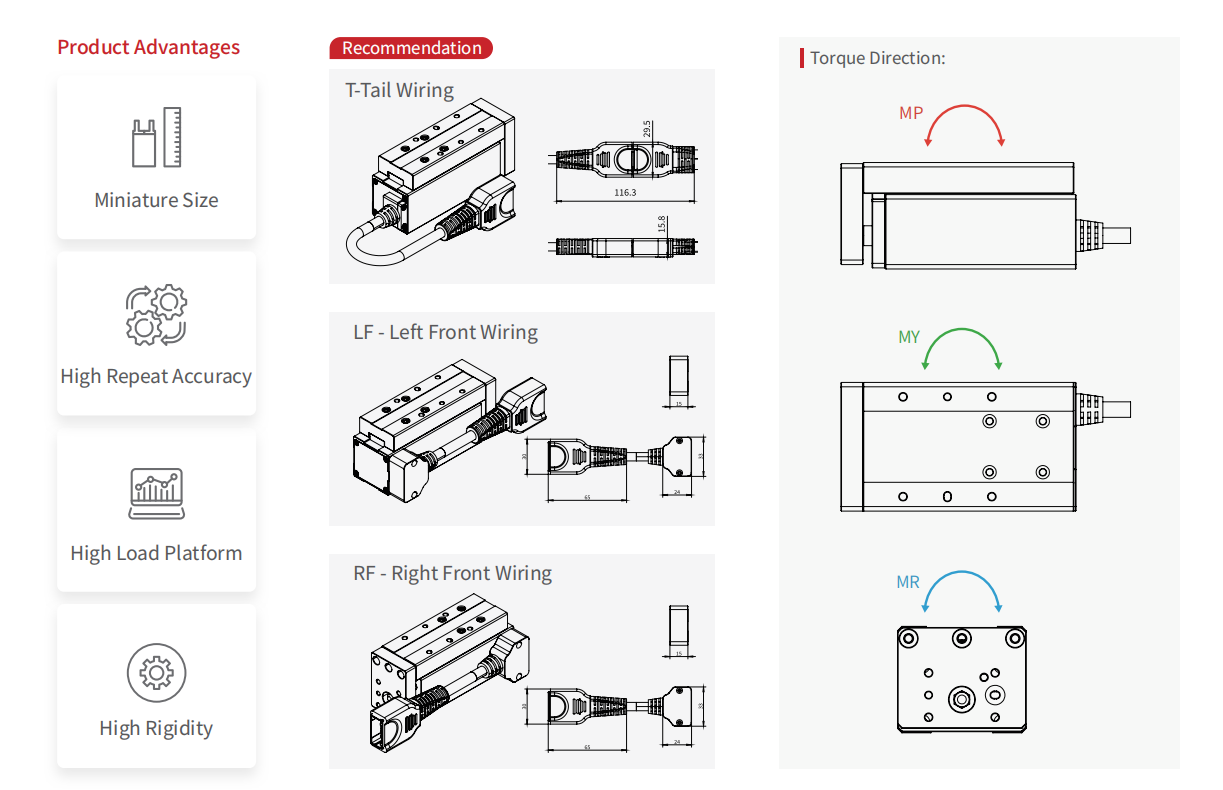 FPLA Linear Actuator