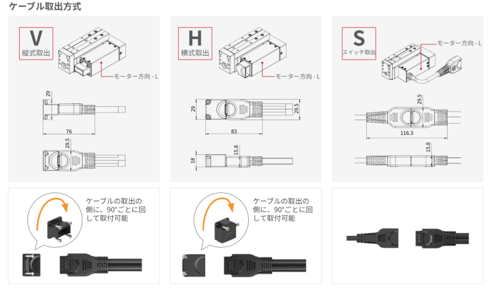 RPLA リニアアクチュエータ 寸法図