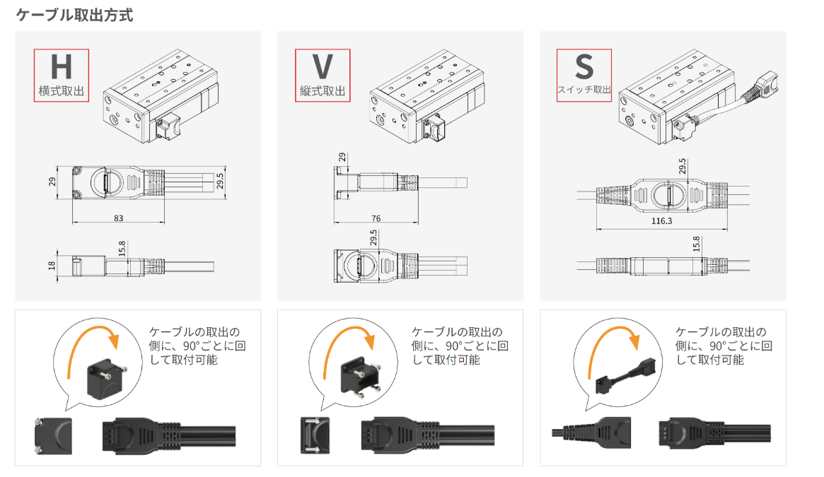 WRPLA リニアアクチュエータ 配線図