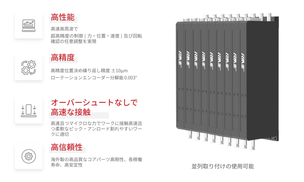 ZR アクチュエータ 配線図