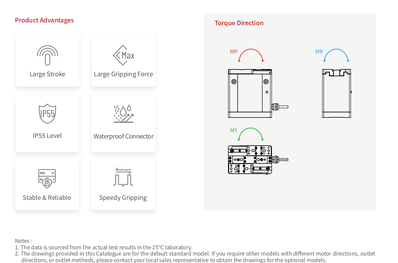 Micro Gripper-Double Claws