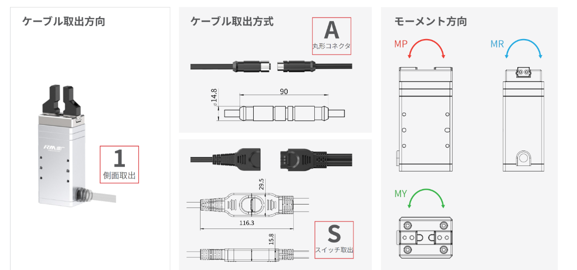RM-MGBD 寸法図