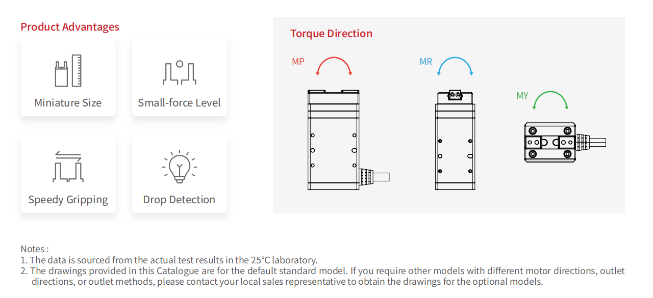 Micro Gripper-Double Claws