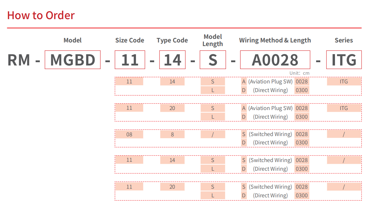 MGBD Micro Gripper-Double Claws