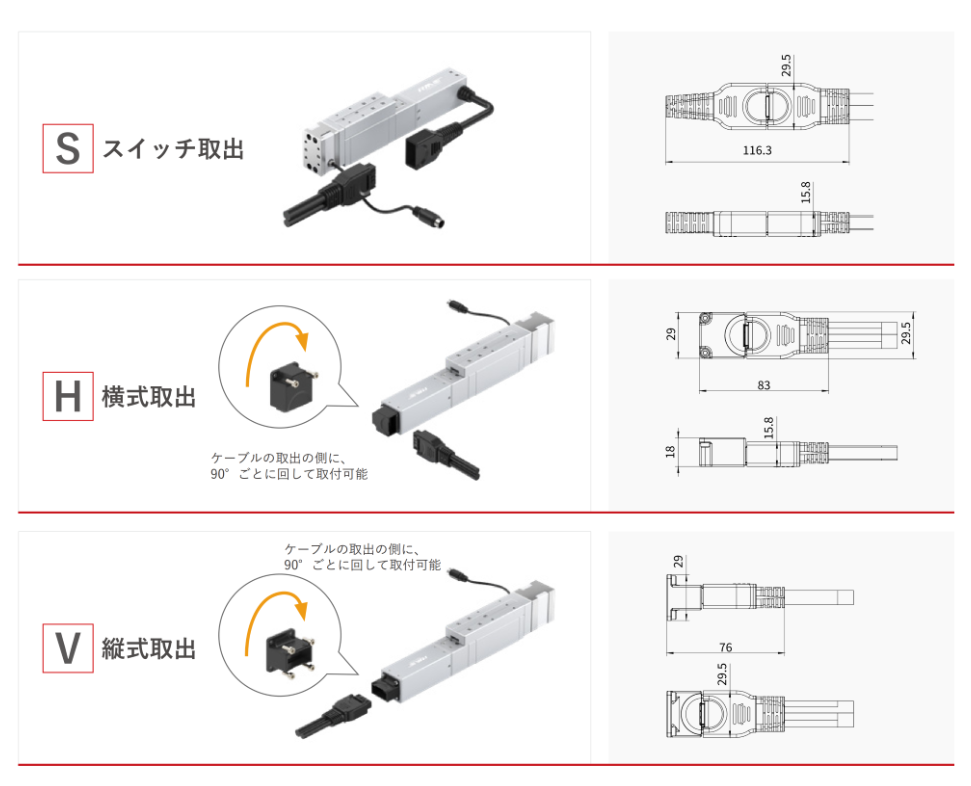 RM-PLA-HF 出線図