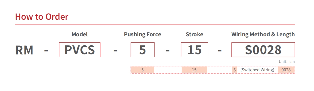 PVCS Linear Actuator