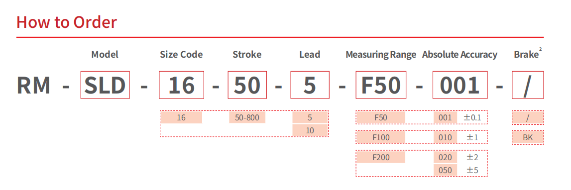 SLD Straight Linear Slider