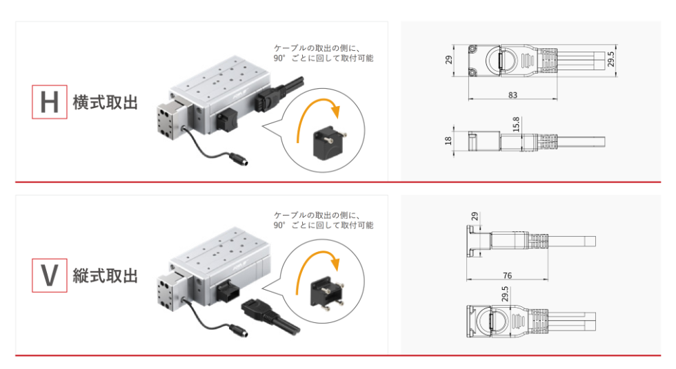 RM-WRPLA-F 出線図