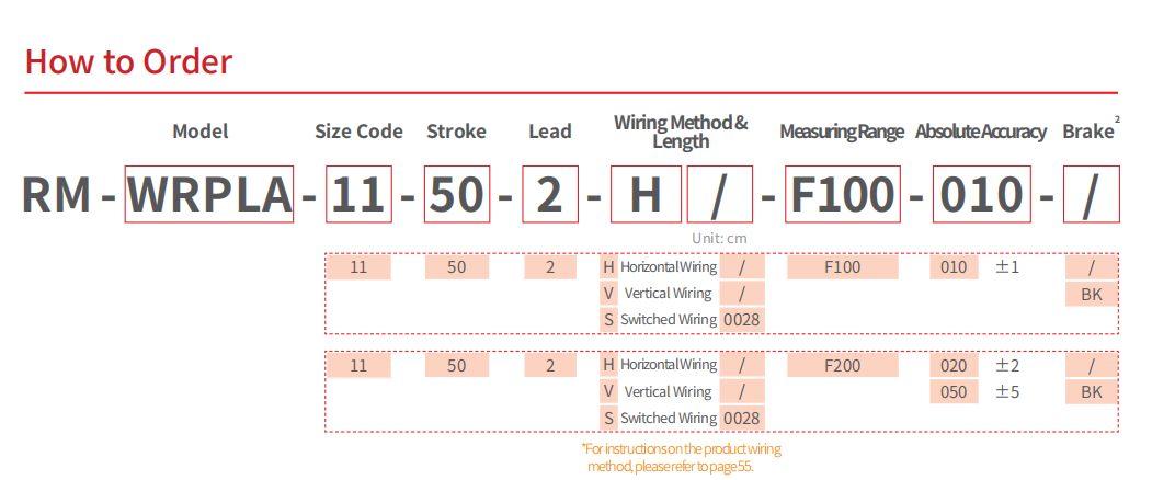 WRPLA Linear Actuator
